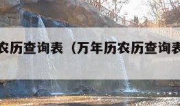 万年历农历查询表（万年历农历查询表完整版）