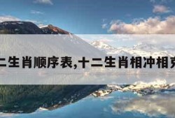 十二生肖顺序表,十二生肖相冲相克表