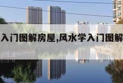 风水学入门图解房屋,风水学入门图解房屋结构