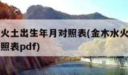 金木水火土出生年月对照表(金木水火土出生年月对照表pdf)