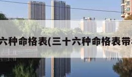 三十六种命格表(三十六种命格表带年份)