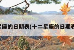 十二星座的日期表(十二星座的日期表农历)
