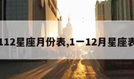 112星座月份表,1一12月星座表