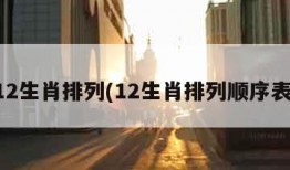 12生肖排列(12生肖排列顺序表)