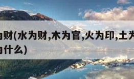 水为财(水为财,木为官,火为印,土为命,金为什么)