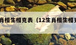 12生肖相生相克表（12生肖相生相克表属虎）