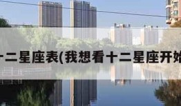 查看十二星座表(我想看十二星座开始查询)