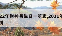 2022年财神爷生日一览表,2021年财神到