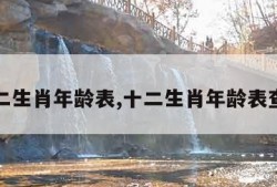 十二生肖年龄表,十二生肖年龄表查询