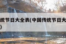 中国传统节日大全表(中国传统节日大全表英语翻译)