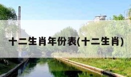 十二生肖年份表(十二生肖)