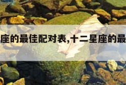 十二星座的最佳配对表,十二星座的最佳配对表闺蜜