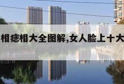 女人面相痣相大全图解,女人脸上十大福痣图片
