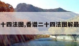 香谱二十四法图,香谱二十四法图解最全解释