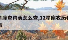 阴历星座查询表怎么查,12星座农历和阳历对照表