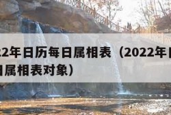 2022年日历每日属相表（2022年日历每日属相表对象）