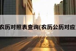 公历农历对照表查询(农历公历对应查询)