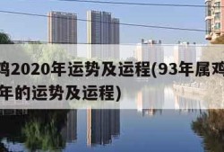 属鸡2020年运势及运程(93年属鸡2024年的运势及运程)