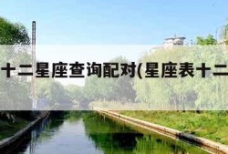 星座表十二星座查询配对(星座表十二星座配对表)