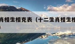 十二生肖相生相克表（十二生肖相生相克表图片大全）