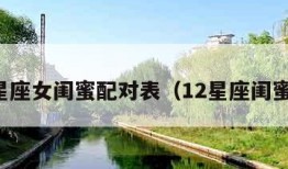 十二星座女闺蜜配对表（12星座闺蜜配对）
