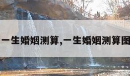 一生婚姻测算,一生婚姻测算图