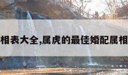 婚配属相表大全,属虎的最佳婚配属相表大全